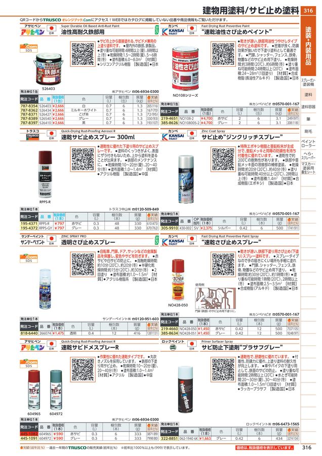 無料長期保証 ロック ロックライン ホワイト 4kg 051-0033 02