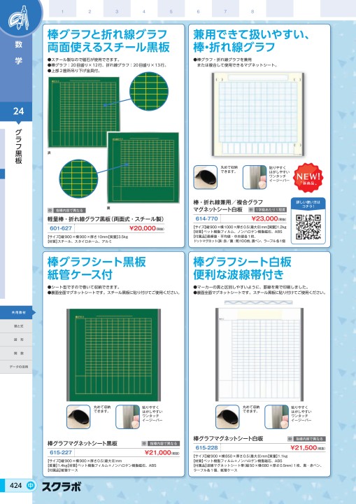 スクラボ５中学校