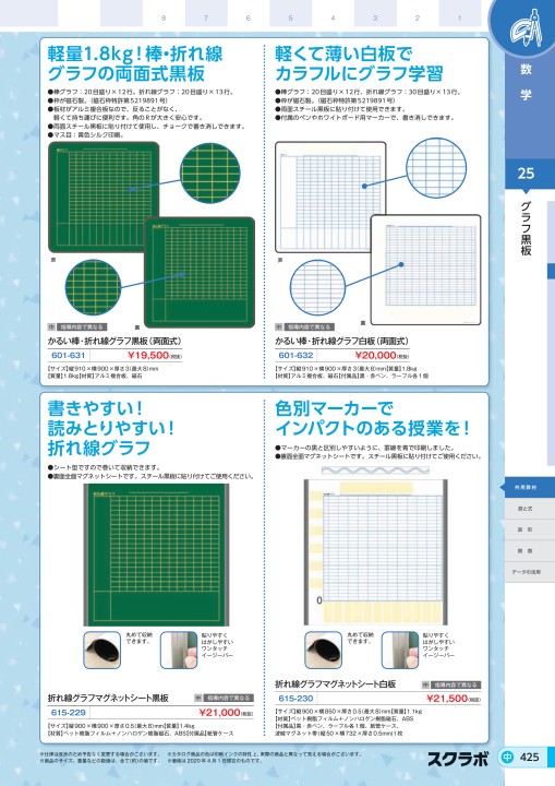 スクラボ５中学校