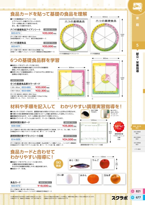 販売 nhk dvd 教材 新 家庭科 ベスト セレクション