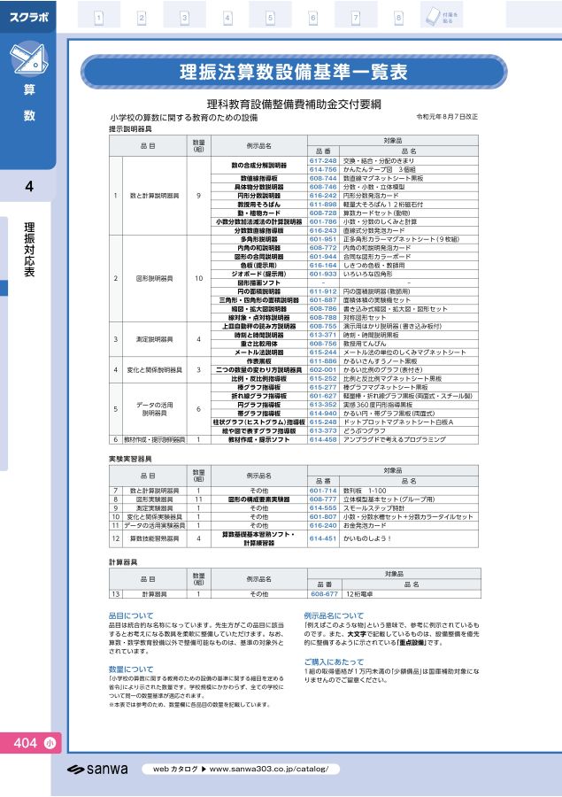 学校用理科教育振興法設備整備の手引き : 法令、設備基準、設備