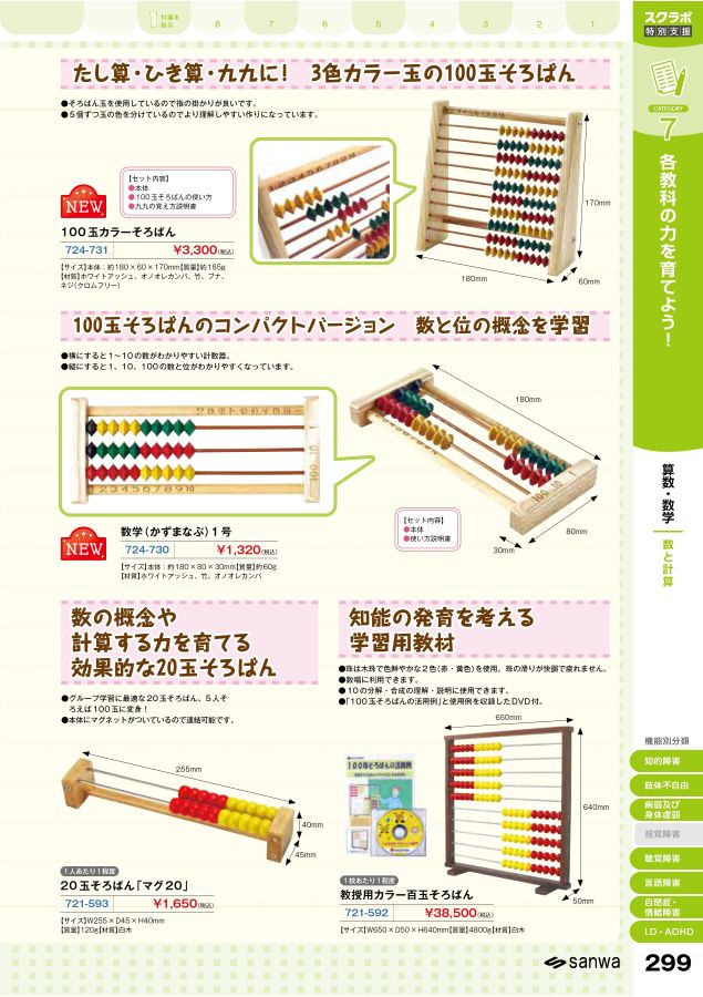 マグ 支援 人気 計算